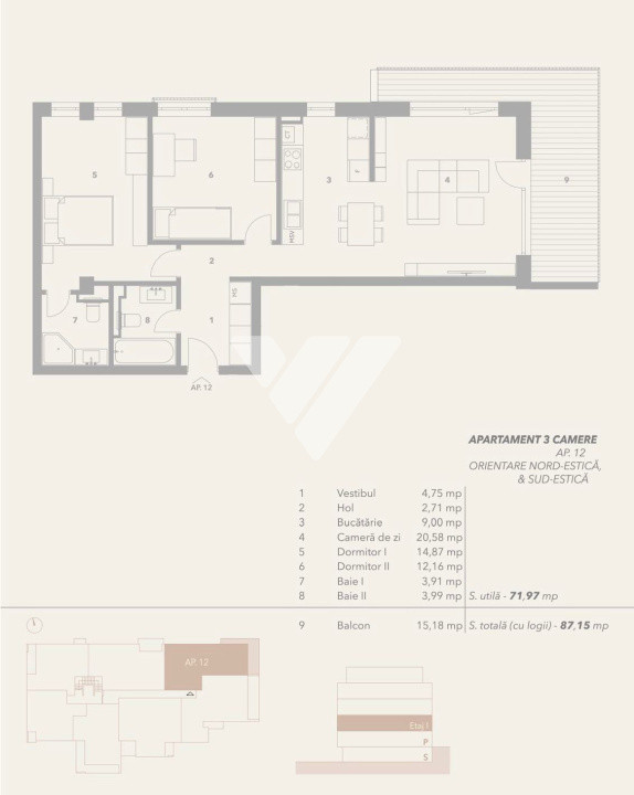 Apartament 3 camere etaj 1 si loc de parcare - zona Turnisor Sibiu