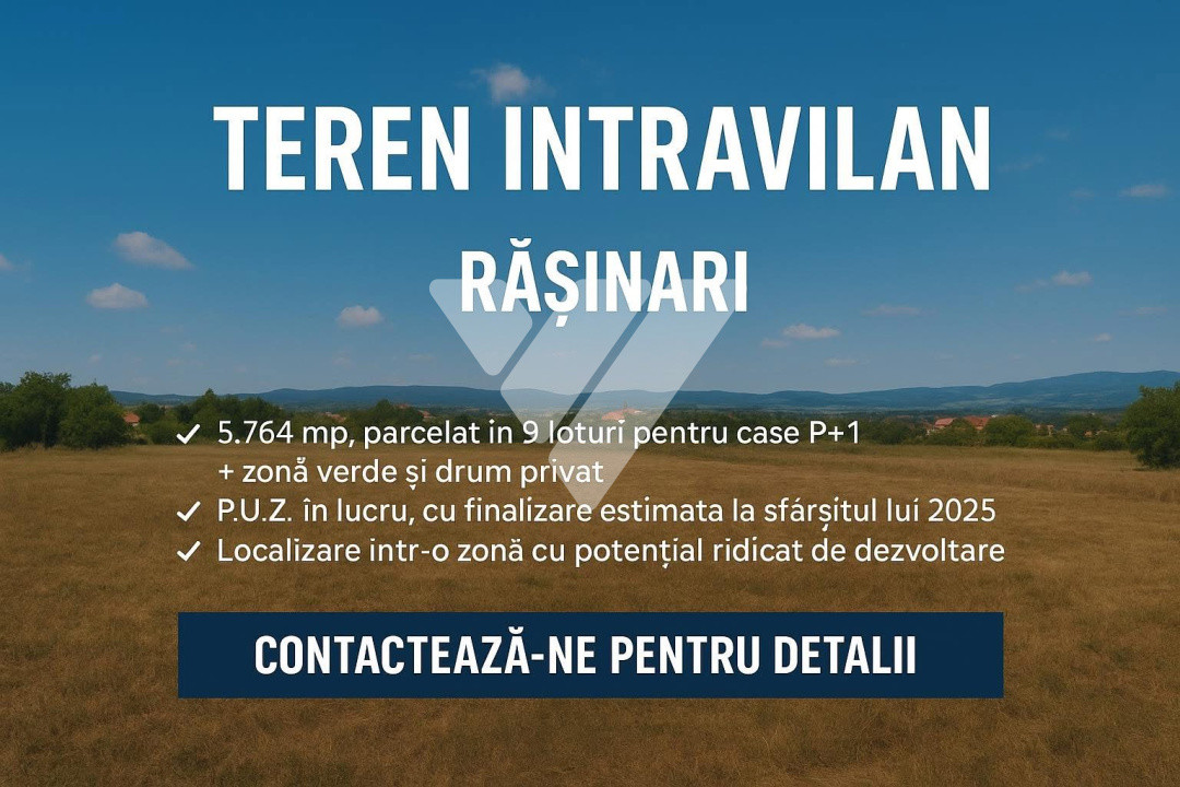 Teren intravilan – 9 loturi - Rasinari, Sibiu