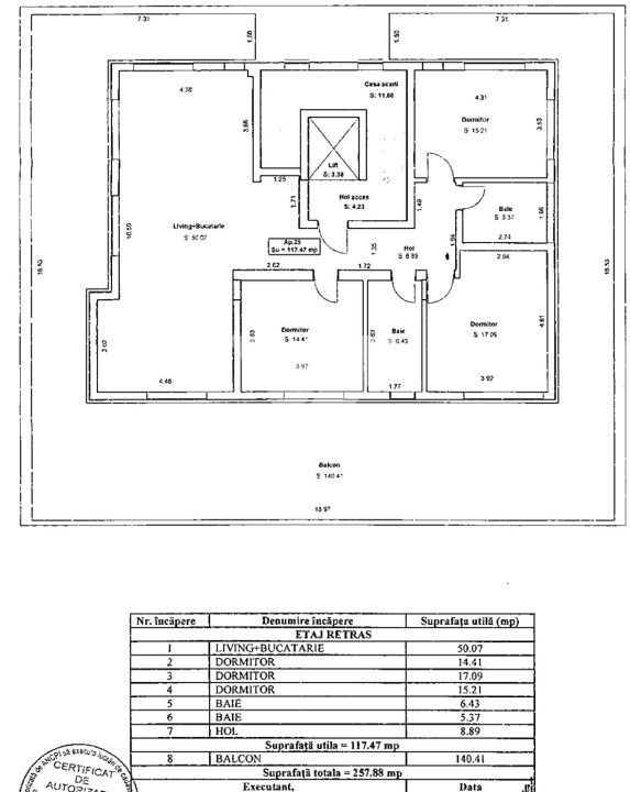 Penthouse 4 camere 117 mp si terasa 140 mp zona Kaufland Doamna Stanca