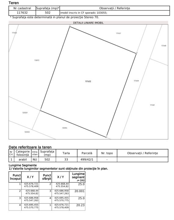 Teren extravilan 502 mp de vanzare in Cristian Sibiu