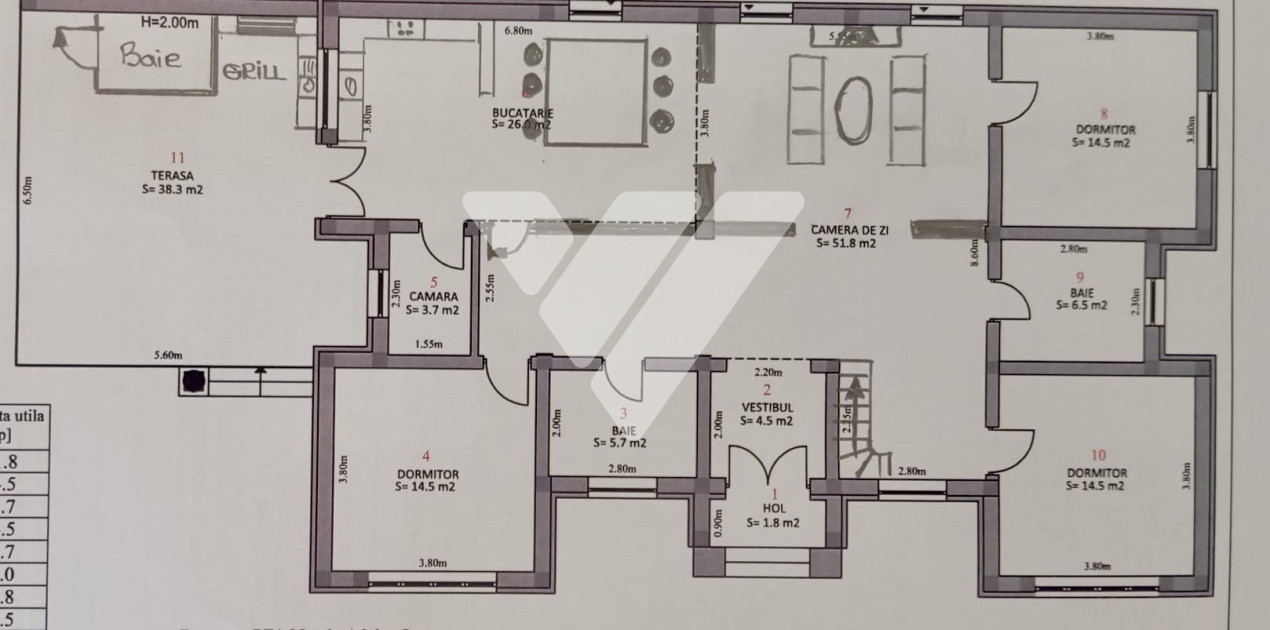 Casa premium individuala 5 camere 3 bai si teren 800 - Tocile Sibiu