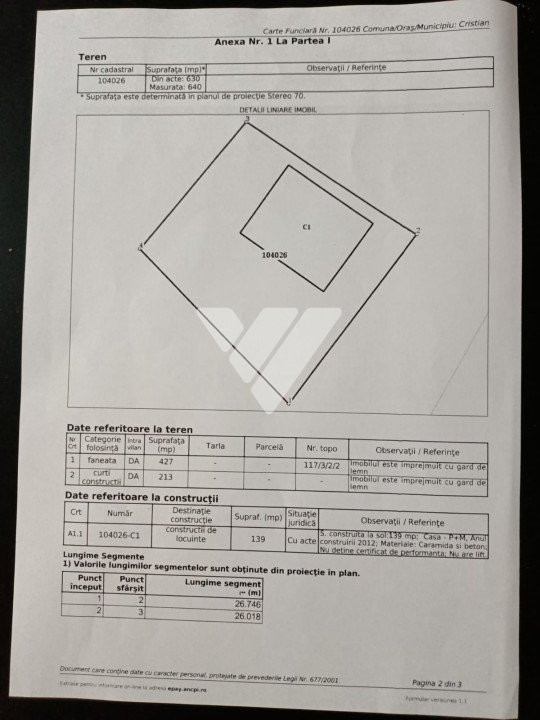 Pensiune functionala la cheie in statiunea Paltinis judetul Sibiu