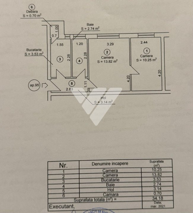 Apartament 2 camere mobilat de vanzare in Sibiu zona Cedonia