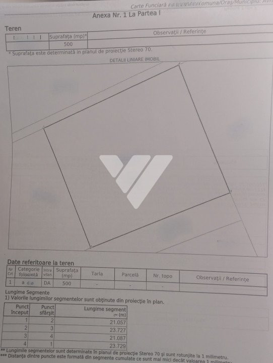 Teren Valea Avrigului priveliste catre munti 500mp