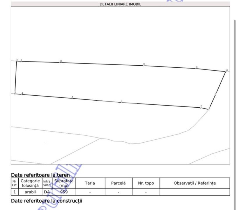 Teren intravilan constructie casa 959 mp in Cristian Sibiu
